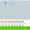VMU-Series CNC Video Measuring System
